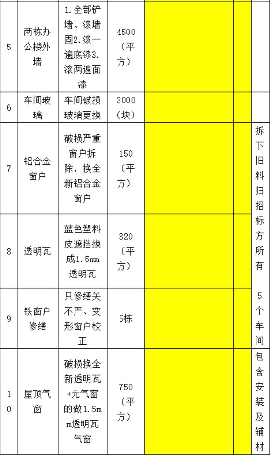 企業(yè)微信截圖_16727965874755