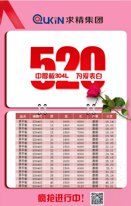 求和｜520，“鋼”向你表白