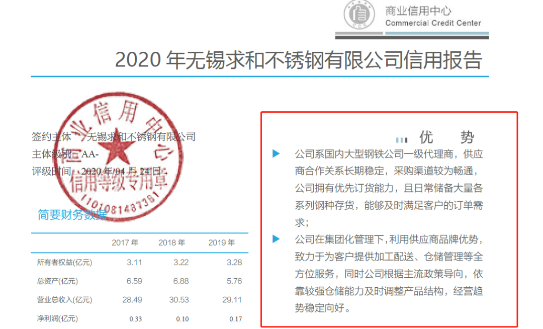 微信圖片_20200518165040 微信圖片_20200518165040
