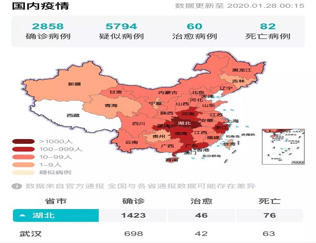 防控新冠肺炎，求精發(fā)出倡議！支持請(qǐng)轉(zhuǎn)！